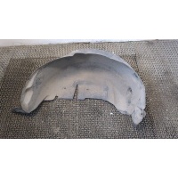 Защита арок (подкрылок) Renault Megane 3 2009- 2010 767482298R