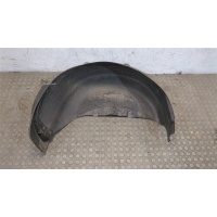 Защита арок (подкрылок) Volkswagen Caddy 2004-2010 2010 2k0810972