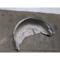 Защита арок (подкрылок) Renault Megane 3 2009- 2012 767482298R