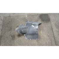 Защита арок (подкрылок) Volkswagen Jetta 5 2004-2010 2006 1k0805911e