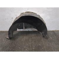 Защита арок (подкрылок) Renault Megane 3 2009- 2015 767482298R