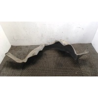 Защита арок (подкрылок) Land Rover Range Rover 3 (LM) 2002-2012 2002 CLF000132