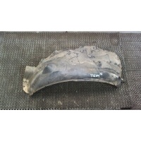 Защита арок (подкрылок) Land Rover Range Rover Sport 2005-2009 2007 CLF500105