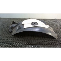 Защита арок (подкрылок) Renault Megane 3 2009- 2013 638452868r