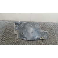 Защита арок (подкрылок) Renault Fluence 2009-2013 2011 638450017R