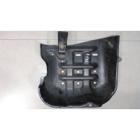 Защита топливного бака (пластик) Acura MDX 2007-2013 2009 17576SZAA00