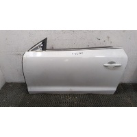Ручка двери наружная Renault Laguna 3 2009- 2010 806060011R