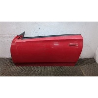 Ручка двери салона Toyota Celica 1999-2005 2002 6920620180C0