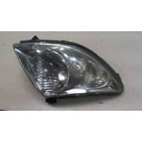 Фара (передняя) Suzuki Swift 2003-2011 2007 3532062J01