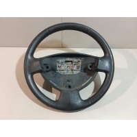 Рулевое колесо для AIR BAG (без AIR BAG) Renault Sandero (2009 - 2014) 8200891547