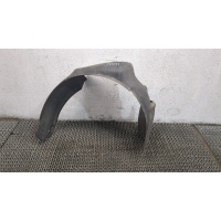 Защита арок (подкрылок) Audi A3 (8L1) 1996-2003 2003 8L0821172B