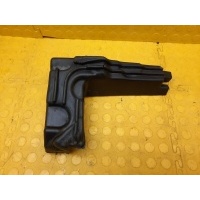 Уплотнитель Renault Duster HJD 2021 668923839R