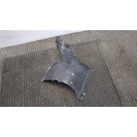 Защита арок (подкрылок) Volkswagen Jetta 5 2004-2010 2006 1k0805911e