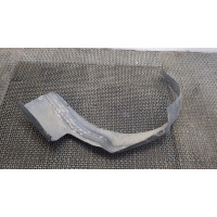 Защита арок (подкрылок) Audi A3 (8L1) 1996-2003 1999 8L0821171