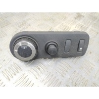 Кнопка включения полного привода Renault Duster HSA, HSM, SUV 2009-2014 251630024r