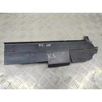 Дефлектор радиатора Renault Megane 2 2003-2009 8200154984
