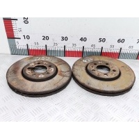 Диск тормозной передний Volkswagen Bora (1998-2005) 1999 ,1J0615301C