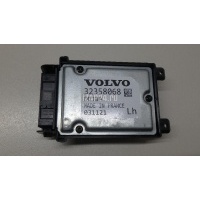 Блок электронный Volvo XC60 2017 36003613