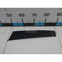 Накладка двери задней правой Hyundai-Kia K5 2020 83260L2000