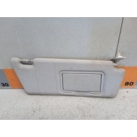 Козырек солнцезащитный Mercedes-Benz E-Class W210 1998 A2028101410