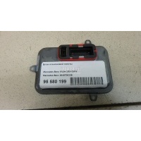 Блок ксеноновой лампы Mercedes Benz W204 (2007 - 2015) 2048700326