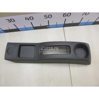 Консоль Renault Sandero (2009 - 2014) 8200739462
