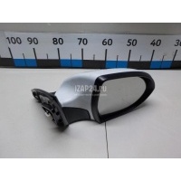 Зеркало правое электрическое Hyundai-Kia Sportage (2010 - 2015) 876203U730