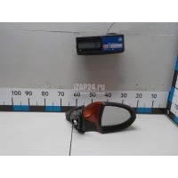 Зеркало правое электрическое Hyundai-Kia Sportage (2010 - 2015) 876203U730