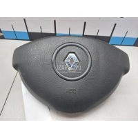 Подушка безопасности в рулевое колесо Renault Duster 2012 985102657R