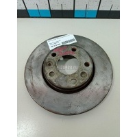 Диск тормозной передний вентилируемый Renault Megane IV 2016 402069741R