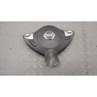 Подушка безопасности водителя Nissan Juke 2011 K85101KA5A