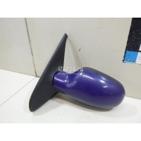 Зеркало левое электрическое Renault Clio II/Symbol (1998 - 2008) 8200108622