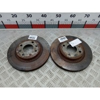 Диск тормозной передний Renault Twingo 1 (1992-2007) 2002 ,402065345R