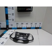 Рамка магнитолы Ford EcoSport 2013 1900831