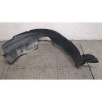 Защита арок (подкрылок) Hyundai Santa Fe 2015-2018 2018 868124Z500