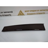 Накладка рамки двери Hyundai Santa Fe 4 TM до Рестайлинг 2018-2020 83260S1000