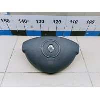 Подушка безопасности в рулевое колесо RENAULT Duster 2012> 985102657R