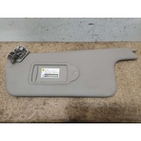 Козырек солнцезащитный Renault Scenic 2 2003