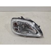 фара Renault Logan 1 2010-2016 8200675053