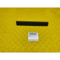 Накладка Renault Duster HJD 2021 683101242R
