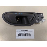 Ручка двери внутренняя правая Honda Honda Civic 4D 2006-2012 72120SNAA21ZD