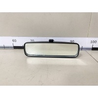 Зеркало заднего вида Renault Renault Duster 2012> 8201661695