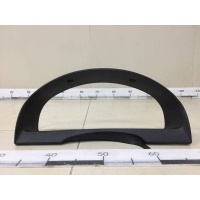 Накладка торпедо Kia Kia Sorento (BL, JC) 2002-2009 848303E000