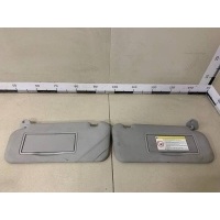 Козырек солнцезащитный (внутри) Peugeot Peugeot 307 2001-2008 8143LX
