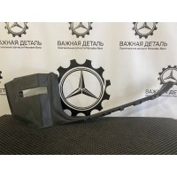 накладка на порог правая Mercedes-Benz GLE W166 A1666801835
