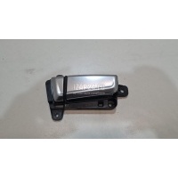 Ручка двери внутренняя правая Hyundai-Kia Carnival 2020 83620R0000QS1