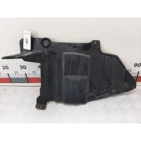 Защита двигателя Nissan Almera N16 (2000-2006) 2003 758944M400