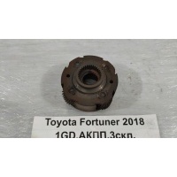Запчасти для акпп Toyota Fortuner GUN156 2018 33309-0K030