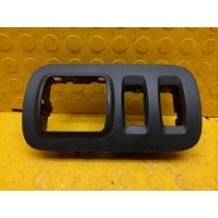 Накладка панели Renault Kaptur RBA 2019 681636616R