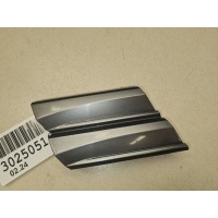 Заглушка переднего бампера буксировочного крюка Toyota Camry V70 2017- 5312833030